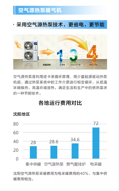 暖氣機1.png