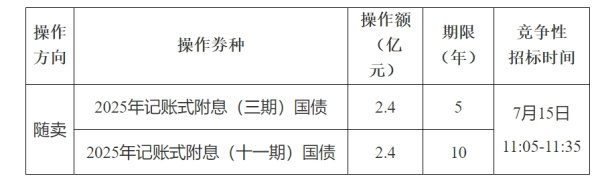 龙坤投资 怡球资源：上半年净利同比预降53%到67%