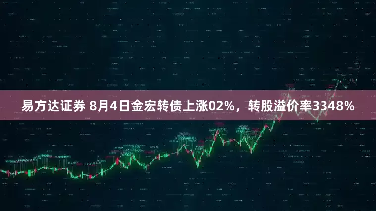 易方达证券 8月4日金宏转债上涨02%，转股溢价率3348%